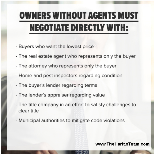 Sellers without agents.jpg