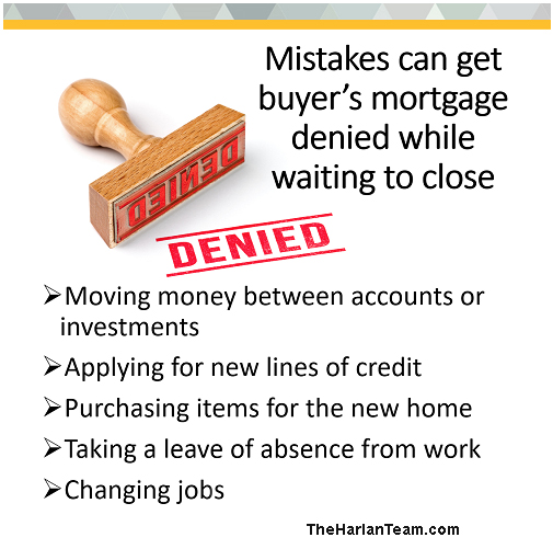Mortgage Denied.jpg