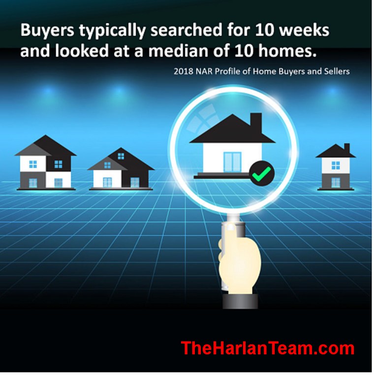 Length Of Buyers Home Search.jpg