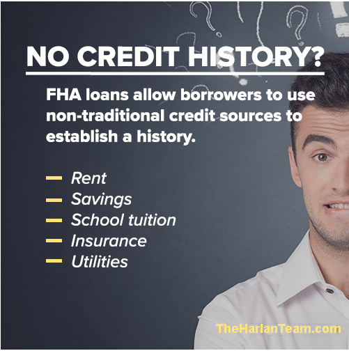 Credit History.jpg