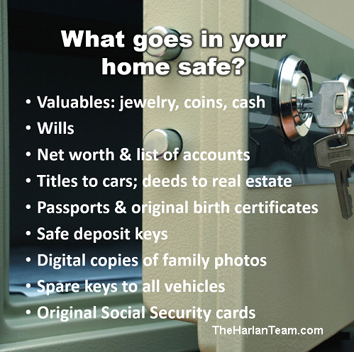 What Goes In Your Home Safe.jpg